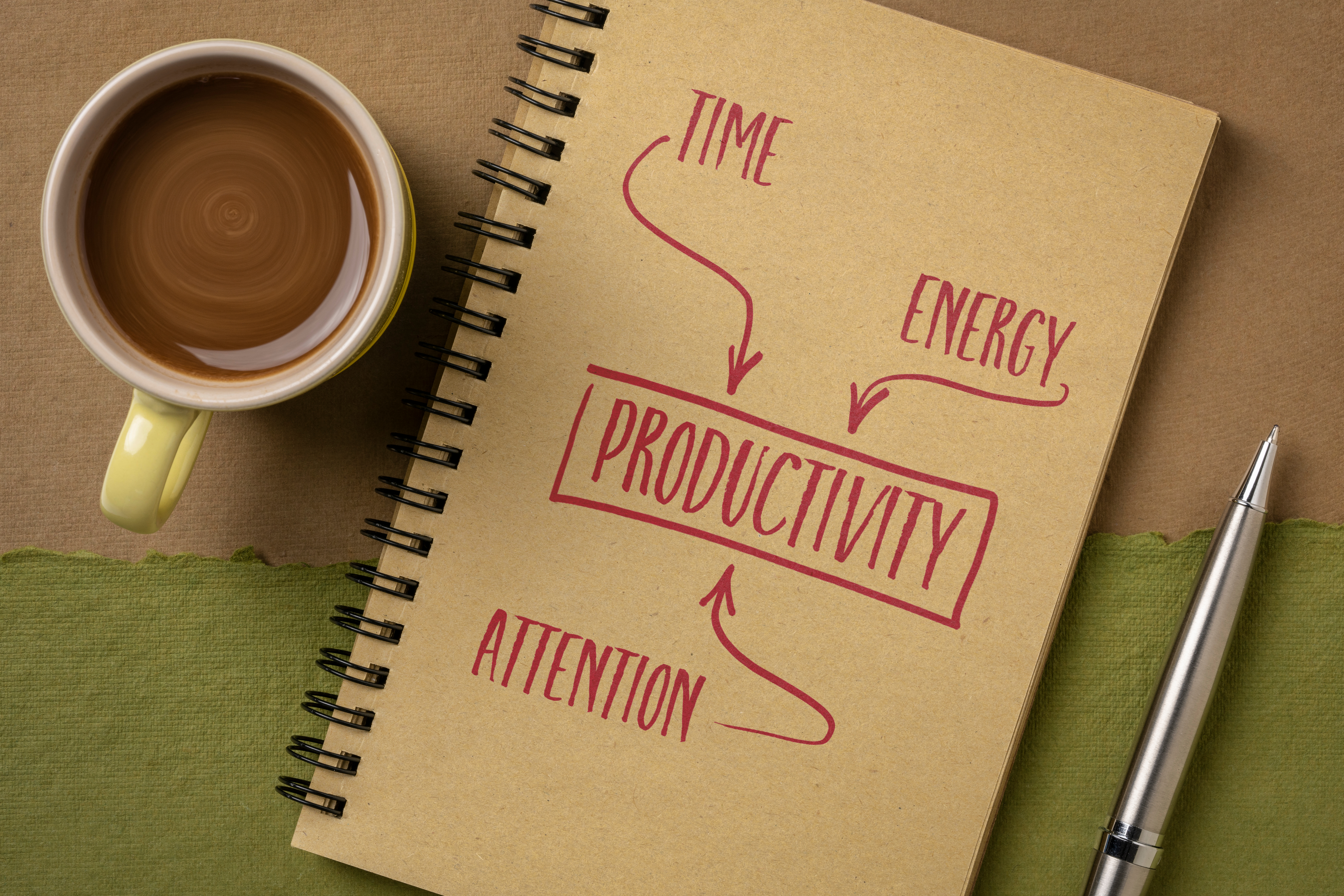 Personal Productivity