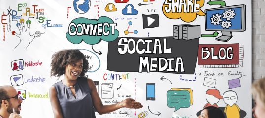 Social Media In The Workplace